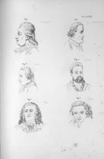 Pl. LXXXIII. Fig. 1. Hufnagel / Fig. 2. Baarhammer / Fig. 3. Kant / Fig. 4. Rabelais / Fig. 5. Piron [...]