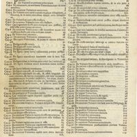 0211 - Page sans numérotation - Index Capitum secundi Libri. Capita appendicis De vulneribus bellico fulmine illatis