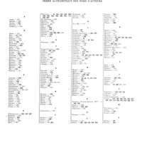 0039 - Page 39 - Table des annexes. Ordre alphabétique des noms d'auteurs