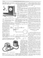 Figure 4. Spiromètre de Verdin / Figure 5. Schéma de l'oscillomètre de Pachon / Figure 6. Oscillomèt [...]