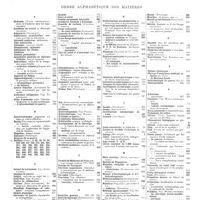 0019 - Page 19 - Table des annexes. Ordre alphabétique des matières