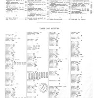 0020 - Page 20 - Table des annexes. Ordre alphabétique des matières / Table des auteurs
