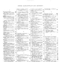 0029 - Page 29 - Table des annexes. Ordre alphabétique des matières