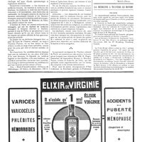 0339 - Page 339 - Questions médico-militaires. La médecine civile aux colonies. Institut de médecine coloniale [P. Bonnette] / La médecine à travers le monde. Pologne / Suisse