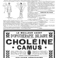 0384 - Page 384 - Livres nouveaux. Diagnostic clinique, examens, symptômes, par A. Martinet... [P. Desfosses] / Sommaires des revues. Revue d'orthopédie