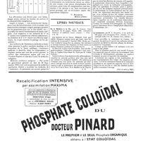 0538 - Page 538 - Questions médico-militaires. l'assistance médicale en Indochine [P. Bonnette] / Livres nouveaux. De la matière à la vie, par H. Judeaux... (Librairie littéraire et médicale Louis Arnette)... / Origine, évolution et traitement des maladies chroniques non contagieuses. Théorie de l'immunité, de l'anaphylaxie et de l'anti-anaphylaxie, par J. Danysz... (J.-B. Baillière et fils, Paris)... [L. Rivet] / La croissance, par M. L. Dufestel... (Gaston Doin, éditeur) (Voir la suite, p. 543.)