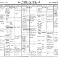0752 - Page 752 - Hôpitaux et hospices de Paris. 1920 - Service médical - Tableau I