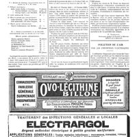 0815 - Page 818 - Les asiles maternels de Paris : leur insuffisance [P. Nobécourt] / Pollution de l'air par les industries électriques