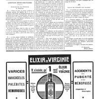 1016 - Page 1019 - Variétés. Une consultation de nourrissons de 1898 à 1918 / Questions médico-militaires. Incorporation des étudiants en médecine / Insigne des réformés pour maladies [P. Bonnette]