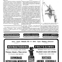 1085 - Page 1088 - L'alimentation des belges pendant la guerre [Georges Vitoux] / Chirurgie pratique. Contribution à la chirurgie des vaisseaux