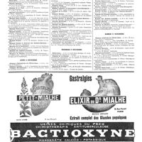 1455 - Page 1458 - Cours, leçons et conférences du 1er au 7 novembre 1920. Mardi 2 novembre / Mercredi 3 novembre / Jeudi 4 novembre / Vendredi 5 novembre / Samedi 6 novembre