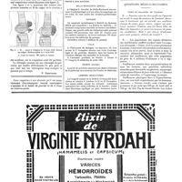 1520 - Page 1523 - Petite chirurgie pratique. Suture de la rotule [P. Desfosses] / La médecine à travers le monde. Buenos Aires (Argentine) / Bello-Horizonte (Brésil) / Espagne / Italie / Genève (Suisse) / Londres (Angleterre) / Montevideo (Uruguay) / Questions médico-militaires. Camp de vacances de Camiers