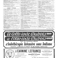 1672 - Page 1675 - Cours, leçons et conférences du 12 au 19 décembre 1920. Jeudi 16 décembre / Vendredi 17 décembre / Samedi 18 décembre (Voir la suite, p. 1677.)