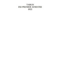 0001 - Page sans numérotation - Tables du premier semestre 1922