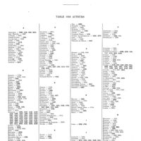 0035 - Page 1 - Tables du second semestre 1922. Table des annexes. Table des auteurs