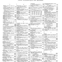 0037 - Page 3 - Tables du second semestre 1922. Table des annexes. Ordre alphabétique des matières