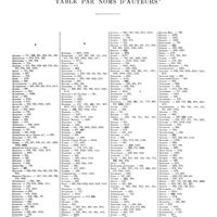 0040 - Page 6 - Tables du second semestre 1922. Table par noms d'auteurs