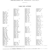 0065 - Page 1 - Table des matières des analyses de la «revue des journaux» et des «répertoires de médecine pratique». Table des auteurs