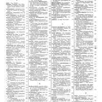 0068 - Page 4 - Table des matières des analyses de la «revue des journaux» et des «répertoires de médecine pratique». Table des matières