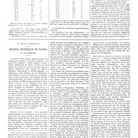 0006 - Page 2 - Travaux originaux. Influence de l'ingestion d'albuminoides sur la pression artérielle. Par Ph. Pagniez et A. Escalier / Le rôle pathogène de la mycose splénique de Nanta. Par Ch. Oberling