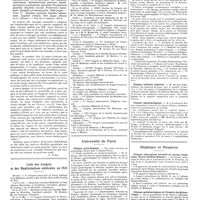 0019 - Page 15 - Variétés, informations. Livres nouveaux. Cours d'hygiène, professé à l'institut d'hygiène de la faculté de médecine de Paris sous la direction de Léon Bernard..., et Robert Debré..., par MM. Arnaud, Léon Bernard, Biraud, Brumpt, Camus, Couvelaire, Cruveilhier, Darré, Robert Debré, Dienert, Dimitri, Dopter, Dujardin-Beaumetz, Duvoir, Feine, Frois, Gougerot, Guillon, Joyeux, Kohn-Abrest, H. Labbé, Lesné, Lortat-Jacob, Martel, Nattan-Larrier, Nicolas, Ott, Pottevin, J. Renault, Rieux, Rolants, Gustave Roussy, Saboubaud, Sacquépée, Tanon, Henry Thierry, Tiffeneau, Vallée, Vitry... (Masson et Compagnie, éditeurs)... [G. Ichok] / Liste des Congrès et des manifestations médicales en 1928 / Université de Paris. Clinique gynécologique / Clinique médicale infantile / Clinique ophtalmologique / Hôpitaux et hospices. Clinique chirurgicale infantile du groupe hospitalier Necker-Enfants-Malades / Clinique ophtalmologique de l'hospice des Quinze-Vingts / Les accidentés du travail dans les hôpitaux