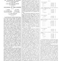 0021 - Page 17 - Travaux originaux. De la valeur du chlorure de sodium employé en solution hypertonique et à haute dose comme moyen curatif ou préventif de l'intoxication dans les occlusions du tube digestif. Par MM. A. Gosset..., Léon Binet... et D. Petit-Dutaillis...