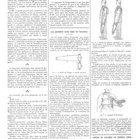 0064 - Page 60 - Petites cliniques de «la presse médicale». N° 16. Pyélonéphrite à colibacilles. Par Louis Ramond... / Les premiers soins dans les fractures [P. Desfosses]
