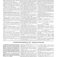0068 - Page 64 - Chroniques, variétés et informations. Nouvelles. Office public d'hygiène sociale / Commission consultative de prothèse et d'orthopédie / Subventions à des oeuvres d'assistance / Installation d'un nouveau dispensaire / Association d'hygiène sociale antituberculeuse d'Asnières, Bois-Colombes et Courbevoie / Association amicale des anciens médecins des corps combattants / Société médicale des bureaux de bienfaisance / Laboratoire d'analyses médicales de la rive gauche / Un escroc des médecins / Corps de santé militaire / Nécrologie. [Lucien Rosenwald / Paul Ducos] / Actes de la faculté de Paris. Examens de doctorat. Thèses de doctorat / Renseignements et communiqués
