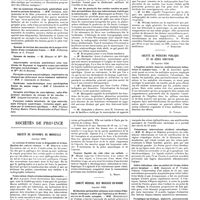 0255 - Page 249 - Sociétés de Paris. Société de neurologie. 1er décembre 1927 / Société de laryngologie des hôpitaux. 18 janvier 1928 / Société de médecine publique et de génie sanitaire. 25 janvier 1928 / Sociétés de province. Société de chirurgie de Marseille. Janvier 1928 / Comité médical des Bouches du-Rhône. Janvier 1928