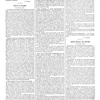 0269 - Page 263 - Sociétés de Paris. Académie des sciences. 13 février 1928 / Société de chirurgie. 22 février 1928 / Société médicale des hôpitaux. 24 février 1928