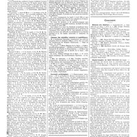 0277 - Page 271 - Chroniques, variétés et informations. Université de Paris. Clinique médicale de l'Hôtel-Dieu / Clinique médicale des enfants / Clinique des maladies cutanées et syphilitiques / Anatomie pathologique / Hôpitaux et hospices. Hôpital maritime de Berck / Concours. Médecin des hôpitaux / Hôpital-hospice de Saint-Germain-en-Laye