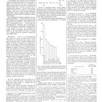 0299 - Page 293 - Mouvement physiologique. Le glutathion