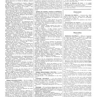 0309 - Page 303 - Chroniques, variétés et informations. Université de Paris. Clinique médicale de l'hôpital Saint-Antoine / Clinique chirurgicale Cochin / Clinique des maladies cutanées et syphilitiques / Clinique ophtalmologique, Hôtel-Dieu / Pathologie chirurgicale / Histologie / Universités de province. Faculté de médecine de Bordeaux / Faculté de médecine de Lille, Faculté de médecine de Lyon / Concours. Chirurgien des hôpitaux / Stomatologiste des hôpitaux / Nouvelles. Distinctions honorifiques / Médecins civils chefs des centres d'appareillage / Bureau, municipal d'hygiène de Bône
