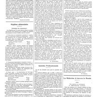 0339 - Page 333 - Chroniques, variétés et informations. Société française d'histoire de la médecine. Séance du 4 février 1928 / Hygiène alimentaire / Technique des intrasauces [A. Gauducheau] / Intérêts professionnels / La médecine à travers le monde. Chili