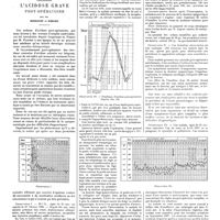 0391 - Page 385 - Travaux originaux. Quelques faits concernant l'acidose grave post-opératoire. Par MM. Misrachi et Simard