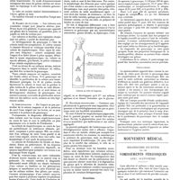 0395 - Page 389 - Travaux originaux. La spermoculture. Par MM. M. Gory et A. Jaubert / Mouvement médical. Recherches récentes sur les vomissements périodiques avec acétonémie