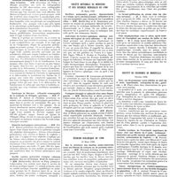 0416 - Page 410 - Sociétés de province. Société médicale des hôpitaux de Lyon. 20 mars 1928 / Société nationale de médecine et des sciences médicales de Lyon. 21 mars 1928 / Réunion biologique de Lyon. 19 mars 1928 / Société de chirurgie de Marseille. Février 1928