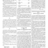 0418 - Page 412 - Petites cliniques de «la presse médicale». N° 27. Gommes tuberculeuses cutanées et sous-cutanées. Par Louis Ramond... / La ballote fétide dans le traitement des bourdonnements d'oreille [Henri Leclerc] / Traitement du rhumatisme blennorragique. Par les composés arsenicaux organiques