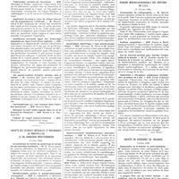 0432 - Page 426 - Sociétés de province. Comité médical des Bouches-du-Rhone. Février 1928 / Société des sciences médicales et biologiques de Montpellier et du Languedoc méditerranéen. Février 1928 / Réunion médico-chirurgicale des hôpitaux de Lille. 27 février 1928 / Société de chirurgie de Toulouse. Février 1928