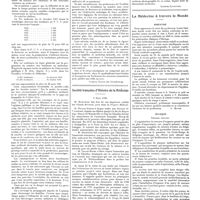 0434 - Page 428 - Chroniques, variétés et informations. Un péril pour la profession médicale [Gabriel Batier] / Société française d'histoire de la médecine. 3 mars 1928 / La médecine à travers le monde. Argentine / Belgique