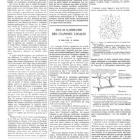 0488 - Page 482 - Travaux originaux. Que penser des mycoses de la rate ? Par Maurice Langeron / Essai de classification des cyanoses locales. Par MM. G. Delater, R. Hugel