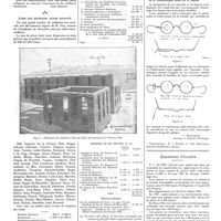 0563 - Page 557 - Chroniques, variétés et informations. Le sanatorium des étudiants et des étudiantes. Fondation de l'union nationale des A. G. d'étudiants reconnue d'utilité publique, 23 mai 1925 / Appareils nouveaux. Lunettes de protection à verres neutres ou correcteurs, avec du côté de l'oeil droit une loupe mobile pour la recherche des orifices glandulaires en vue du diagnostic et du traitement de la blennorragie basse de la femme / Questions fiscales