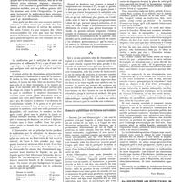 0610 - Page 604 - Petites cliniques de «la presse médicale». N° 32. Rhumatisme articulaire aigu dans l'enfance. Par E. Apert... / Chancre syphilitique de la fosse naviculaire [Paul Michon]