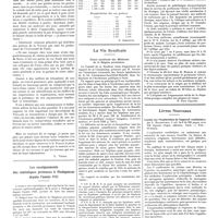 0612 - Page 606 - Chroniques, variétés et informations. Instituts et laboratoires de bactériologie du Chili / Les enseignements des statistiques pesteuses à Madagascar depuis l'année 1921 [S. Abbatucci] / La vie syndicale. Union syndicale des médecins de la région parisienne / Correspondance. A propos du mouvement thérapeutique sur «l'acétate de thallium» [E. Pons Chazaro] / Livres nouveaux. Leçons sur l'exploration de l'appareil vestibulaire, par L. Baldenweck... (Vigot, éditeur), Paris...