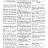 0645 - Page 639 - Chroniques, variétés et informations. Livres nouveaux. Unité de l'esprit ; le sens cérébral ; fonction prismatique du cerveau, par Ed. Estienny... Préface de Voivenel... (Chez Baillière, éditeur) [R. Van der Elst] / Questions actuelles de syphiligraphie..., par le Dr Clément Simon (A. Legrand, éditeur)... / Université de Paris. Clinique médicale de l'Hôtel-Dieu / Clinique obstétricale Baudelocque / Clinique oto-rhino-laryngologique / Médecine opératoire spéciale / Universités de province. Faculté de médecine de Toulouse / Hôpitaux et hospices. Laboratoire spécial de bactériologie / Hôpital Saint-Antoine / Asile public d'aliénés de Lesvellec / Concours. Médecin des hôpitaux / Chirurgien des hôpitaux / Radiologiste des hôpitaux / Faculté de médecine de Nancy / Hôpitaux de Bordeaux / Médecin inspecteur d'hygiène / Nouvelles. Distinctions honorifiques / Naturalisation