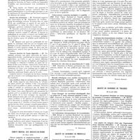 0656 - Page 650 - Sociétés de province. Société de chirurgie de Lyon. 3 mai 1928 / Comité médical des Bouches-du-Rhone. 30 mars 1928 / 20 avril / Société de chirurgie de Marseille. 16 avril 1928 / Société de chirurgie de Toulouse. 28 avril 1928