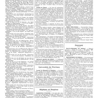 0693 - Page 687 - Chroniques, variétés et informations. Université de Paris. Clinique médicale propédeutique / Institut du cancer / Infirmerie spéciale des aliénés / Universités de province. Faculté de médecine de Bordeaux / Professeurs sans chaire / Hôpitaux et hospices. Amphithéâtre d'anatomie / Hôpital Saint-Antoine / Concours. Electro-radiologiste des hôpitaux / Ophtalmologiste des hôpitaux / Hospices civils de Rouen