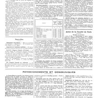 0694 - Page 688 - Chroniques, variétés et informations. Concours. Hospices civils de Rouen / Nouvelles. Distinctions honorifiques / Inspection de l'assistance publique / XXVIIIe Congrès français d'urologie / XXe Congrès français de médecine / Situations coloniales / Association des membres du corps enseignant des facultés de médecine / Société amicale des médecins alsaciens / Nécrologie / Actes de la faculté de Paris. Examens de doctorat / Thèses de doctorat / Renseignements et communiqués