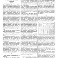 0711 - Page 705 - Travaux originaux. Les solutions hypertoniques de chlorure de sodium. Par H. Roger