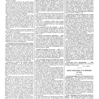 0718 - Page 712 - Sociétés de Paris. Société médicale des hôpitaux. 1er juin 1928 / Société d'obstétrique et de gynécologie de Paris. 14 mai 1928